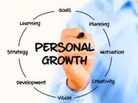 Oplossingsgericht coachen